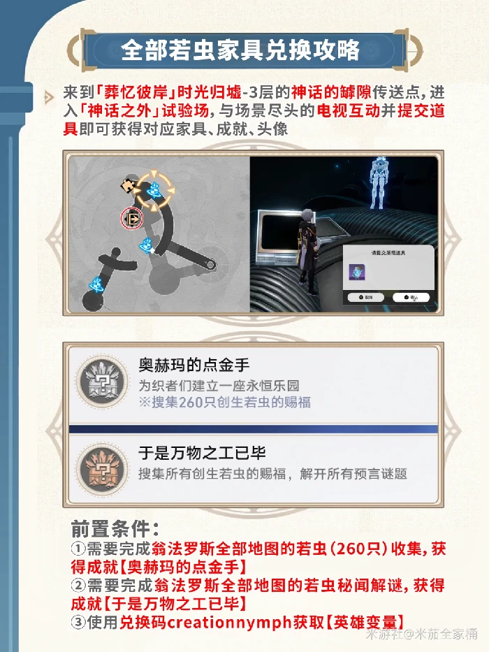 翁法罗斯家具收集大全,星穹铁道