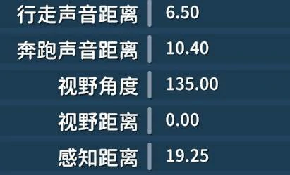 巫师套消音流配装推荐