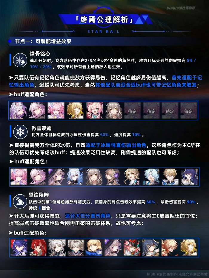 末日幻影螟蝗煽动打法攻略,星穹铁道