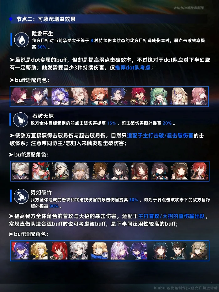 末日幻影螟蝗煽动打法攻略,星穹铁道