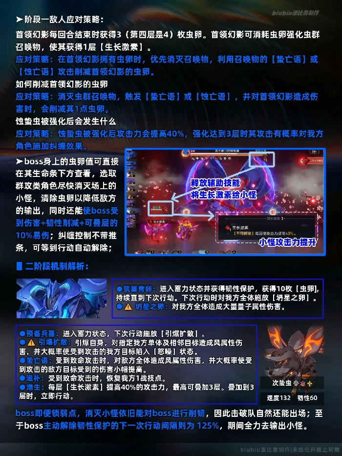 末日幻影螟蝗煽动打法攻略,星穹铁道