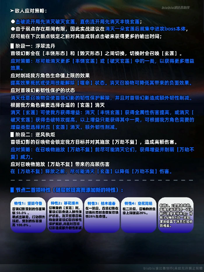 末日幻影螟蝗煽动打法攻略,星穹铁道