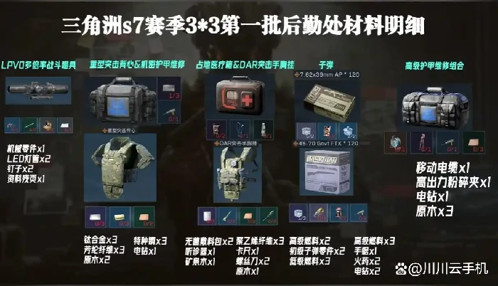 s7赛季3x3逃课速通攻略,三角洲行动