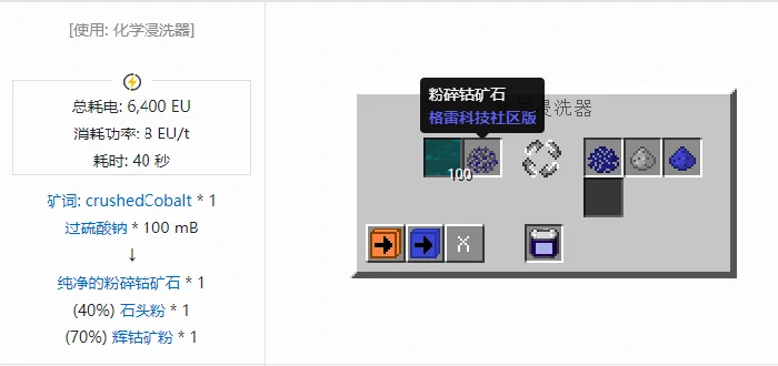 格雷科技社区版纯净的粉碎矿石合成表大全,我的世界