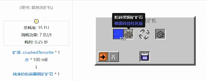 格雷科技社区版纯净的粉碎矿石合成表大全,我的世界