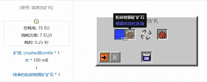 格雷科技社区版纯净的粉碎矿石合成表大全,我的世界