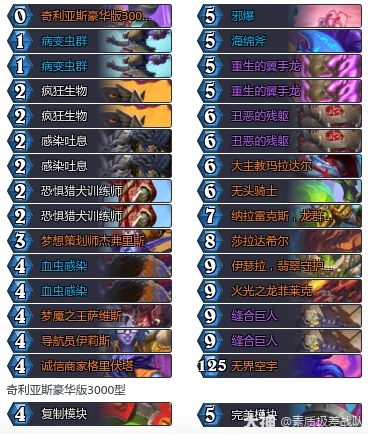 穿越时间流红红绿DK卡组推荐,炉石传说