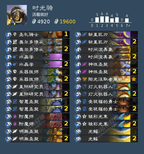 愿望成真成就攻略,炉石传说