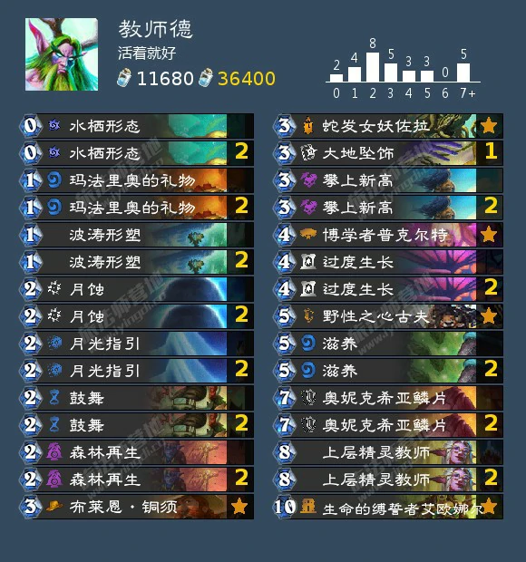 授知以渔成就攻略,炉石传说