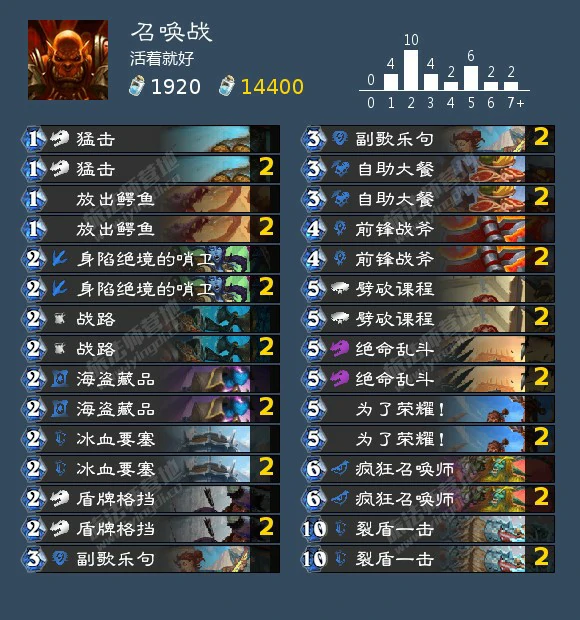 你们还不满意吗成就攻略,炉石传说