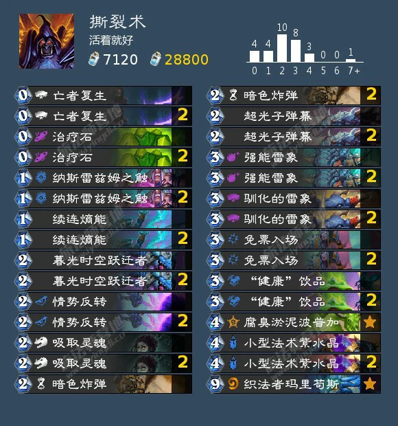 时间酷刑成就攻略,炉石传说