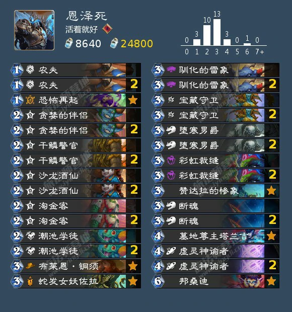 恩泽，还是灾厄成就攻略,炉石传说