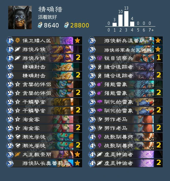 开镜视角成就攻略,炉石传说