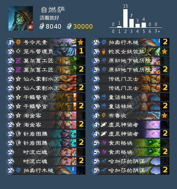 自然锤炼成就攻略,炉石传说