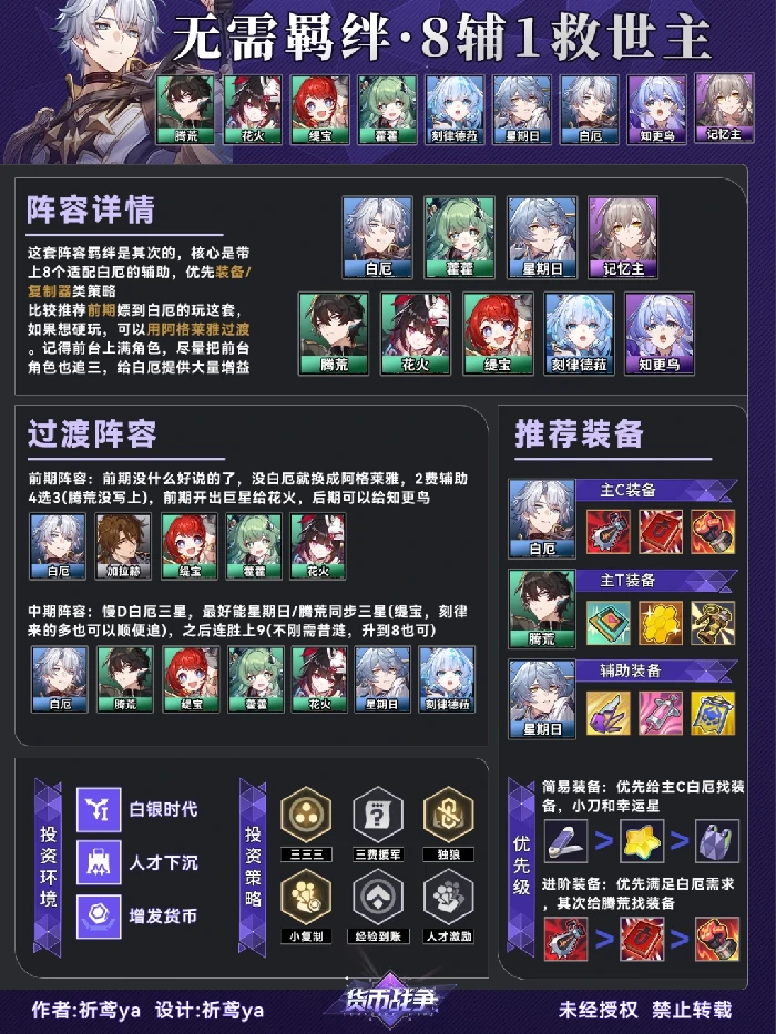 货币战争8辅1救世主阵容推荐,星穹铁道