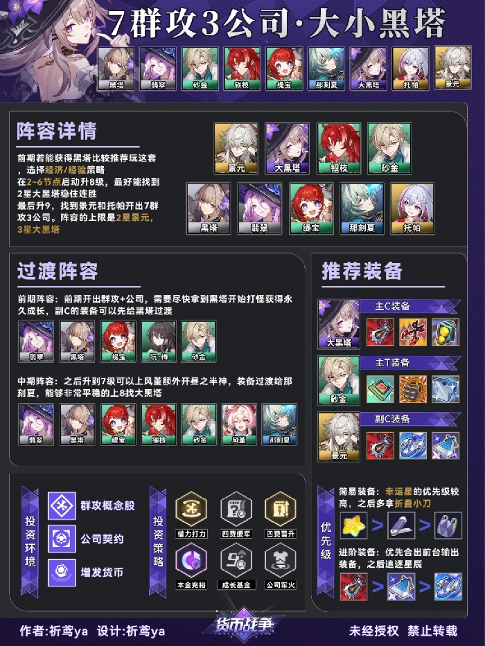 货币战争大小黑塔阵容推荐,星穹铁道