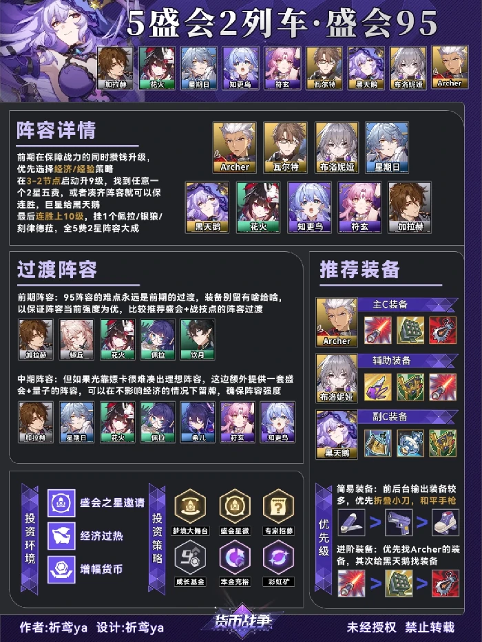 货币战争盛会95阵容推荐,星穹铁道