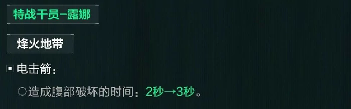 s7露娜技能调整一览,三角洲行动