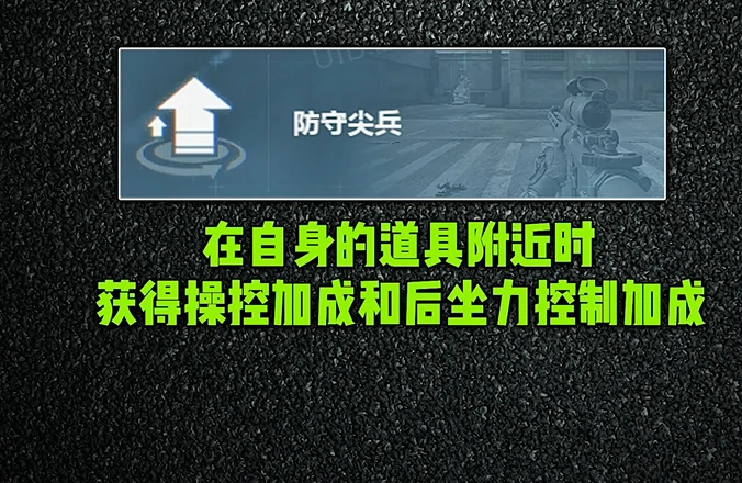 比特玩法攻略,三角洲行动