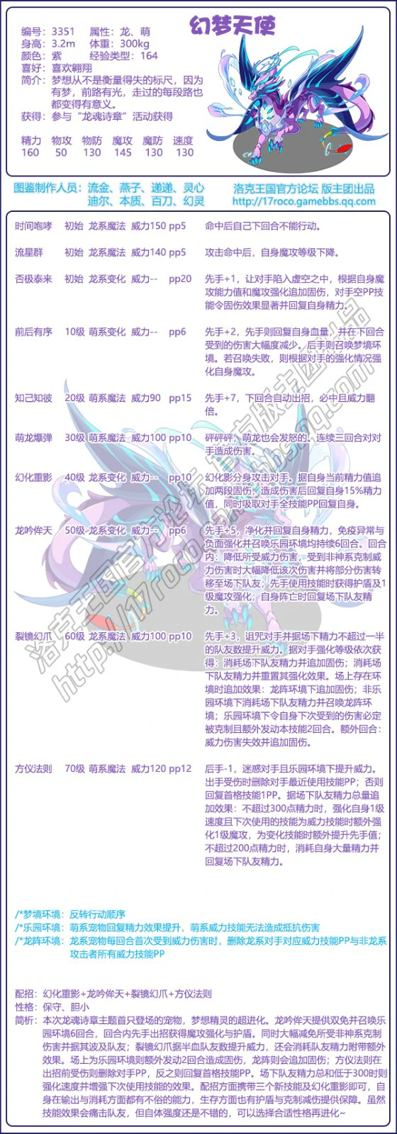 幻梦天使技能表