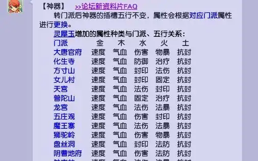 转了门派神器属性怎么办,梦幻西游