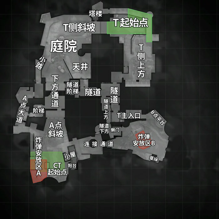 地图报点