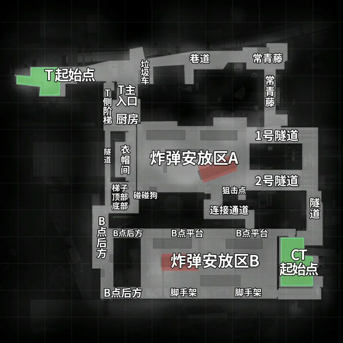 地图报点
