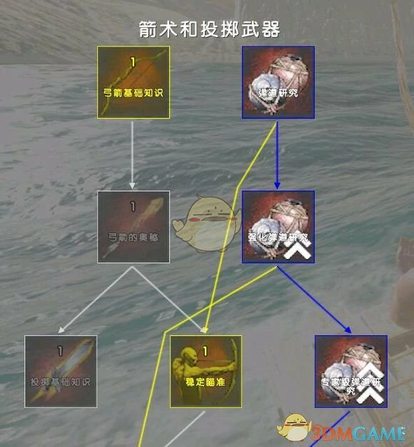 ATLAS十六大技能加点攻略