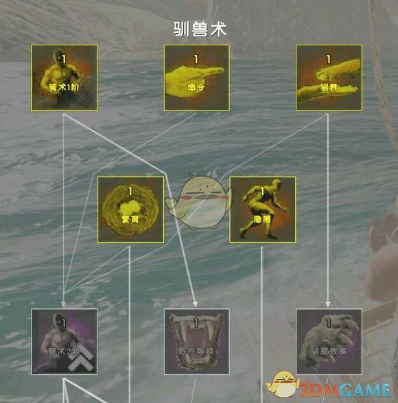 ATLAS十六大技能加点攻略