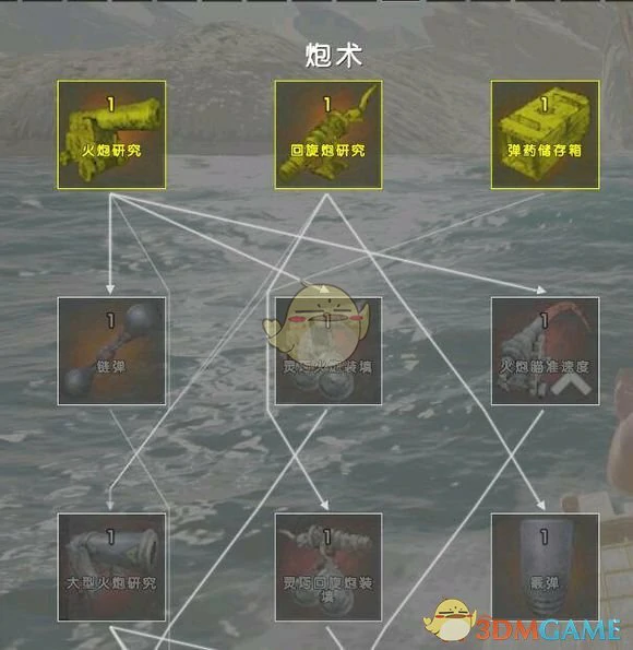 ATLAS十六大技能加点攻略