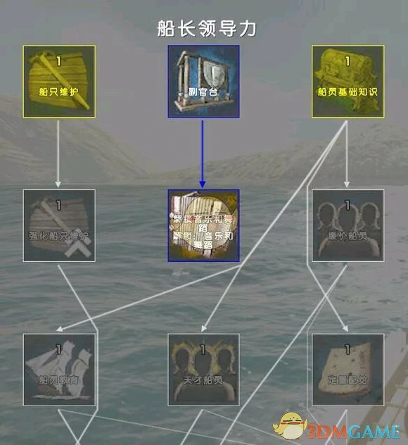 ATLAS十六大技能加点攻略