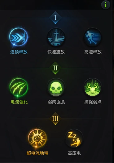 失落的方舟召唤师PVE天赋