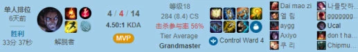 lol塞拉斯天赋出装玩法汇总