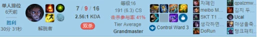 lol塞拉斯天赋出装玩法汇总