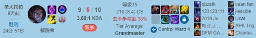 lol塞拉斯天赋出装玩法汇总