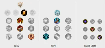 LOL盖伦猫咪套路玩法攻略,LOL