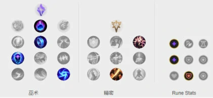 LOL盖伦猫咪套路玩法攻略,LOL