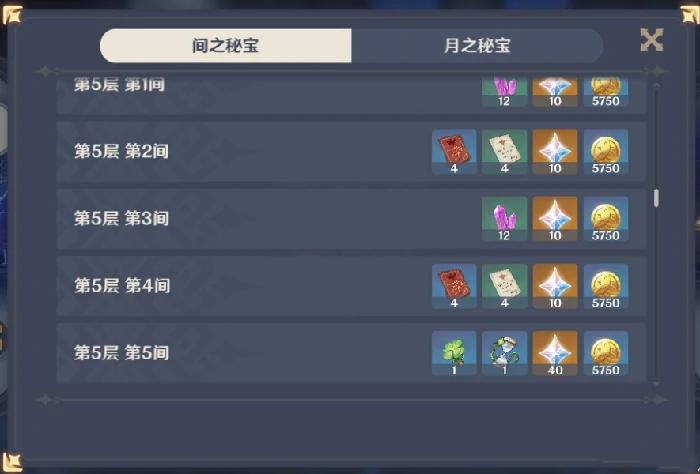 原神深境螺旋奖励大全,原神