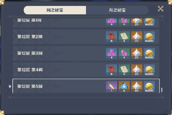 原神深境螺旋奖励大全,原神