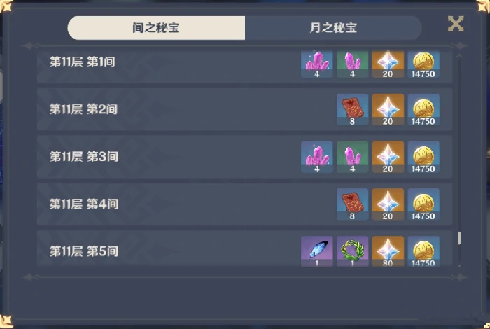 原神深境螺旋奖励大全,原神