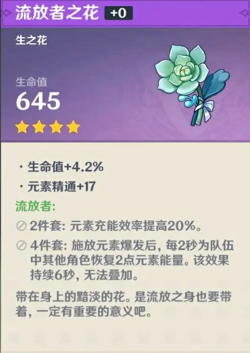 原神四星圣遗物怎么获得,原神