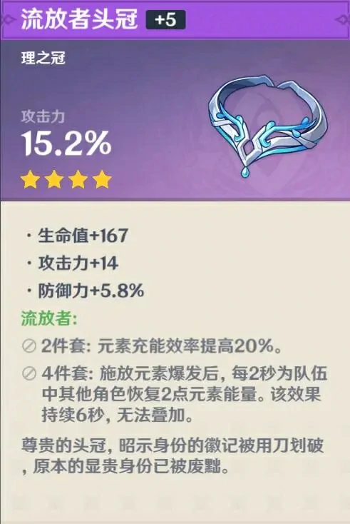 原神四星圣遗物怎么获得,原神