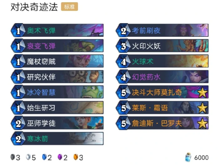 炉石传说魔法对决卡组大全,炉石传说