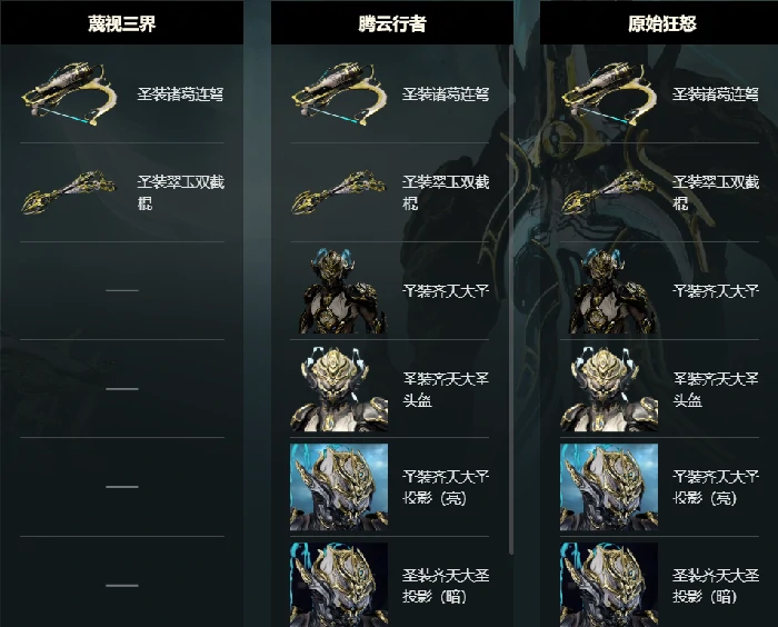圣装齐天大圣怎么获得