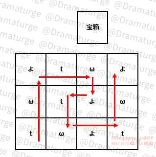 原神清籁旧宝任务攻略,原神