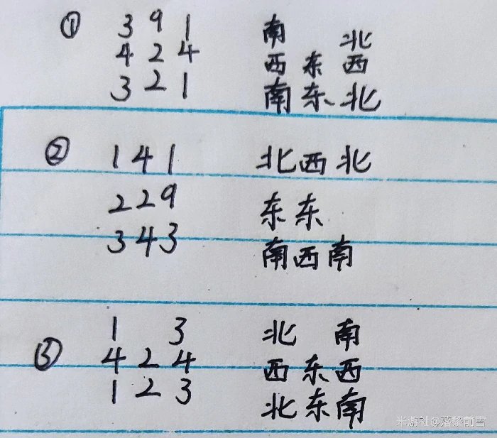 望泷村解密怎么做,原神