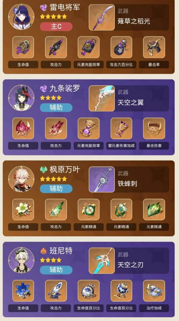 全五星主C怎么配队,原神