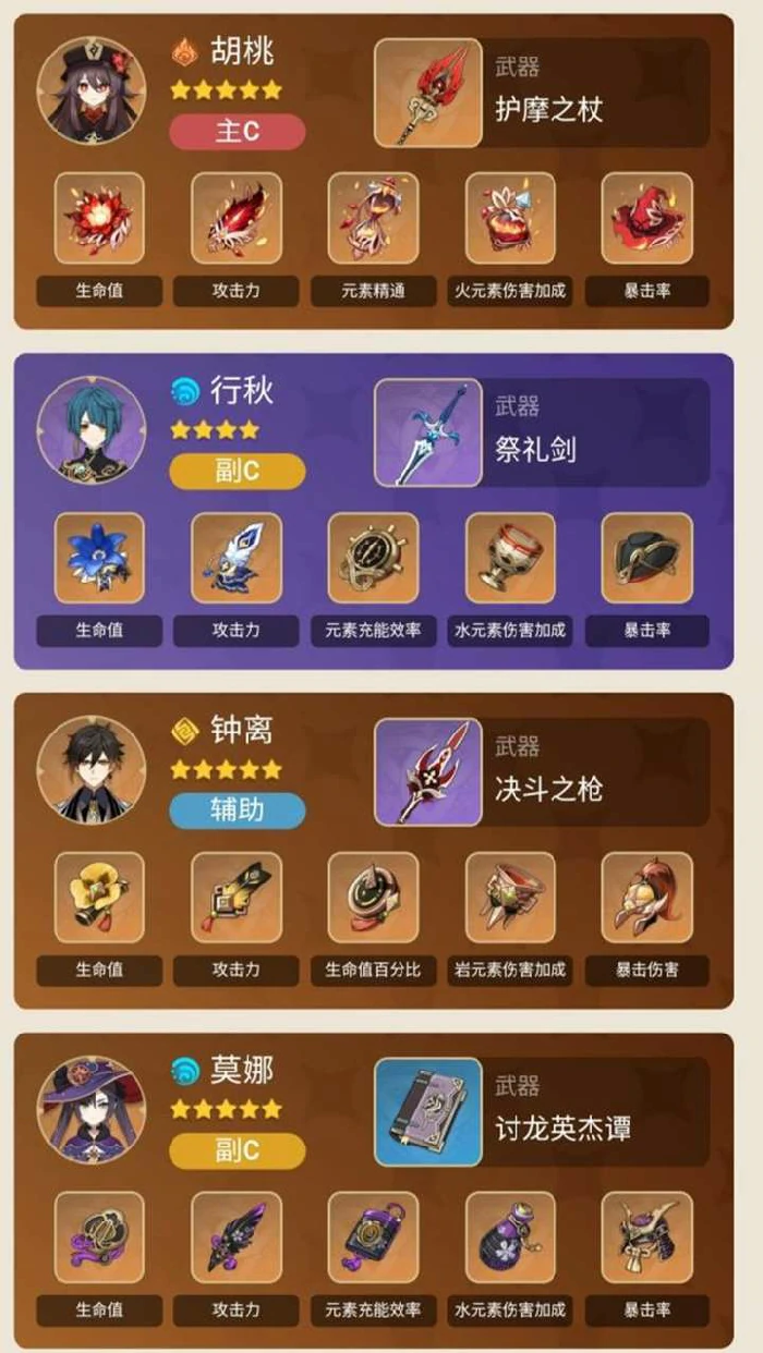 全五星主C怎么配队,原神