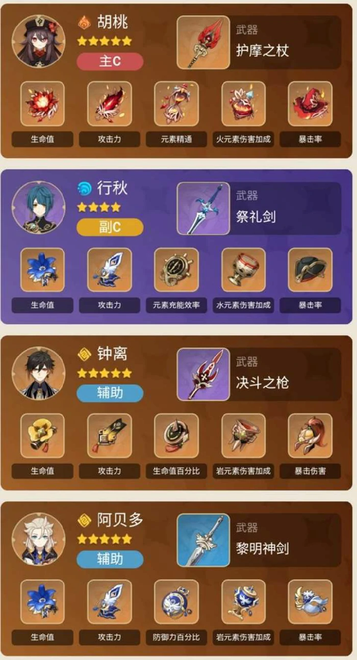 全五星主C怎么配队,原神