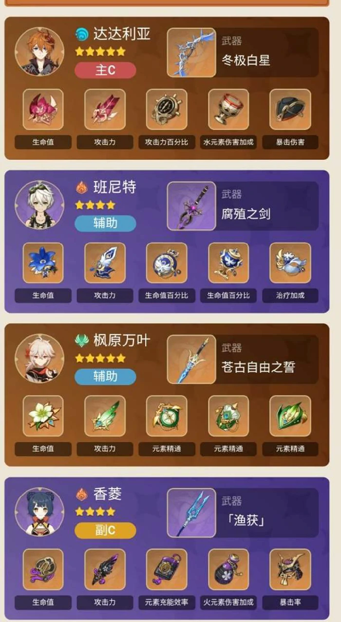 全五星主C怎么配队,原神
